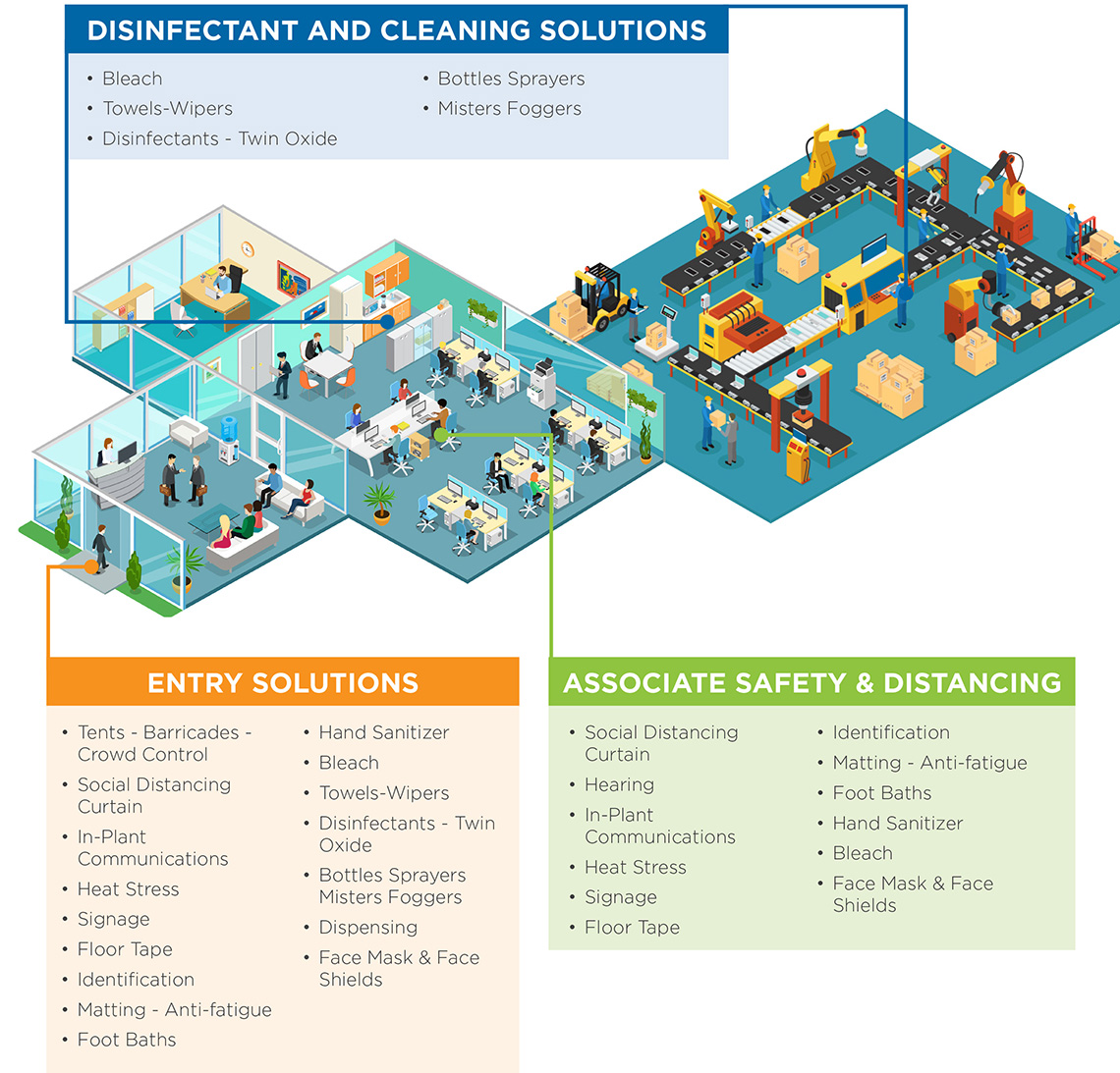 overall-solutions-v8-3